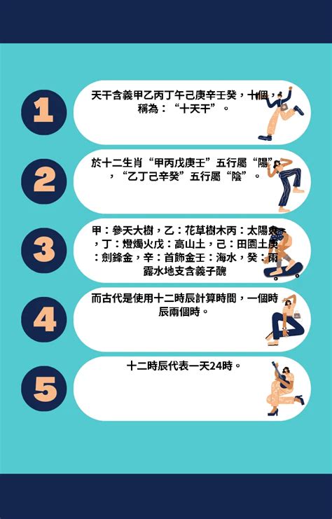 狗屬五行|十二生肖五行屬性對照表